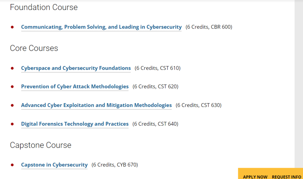 UMGC website with list of Cyber program.