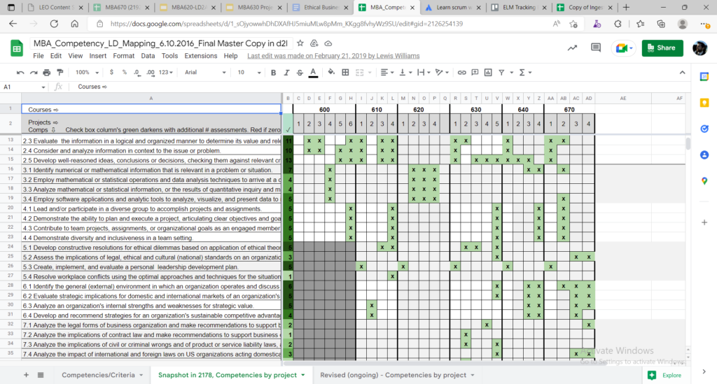 Spreadsheet listing CMP competencies by course
